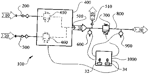 A single figure which represents the drawing illustrating the invention.